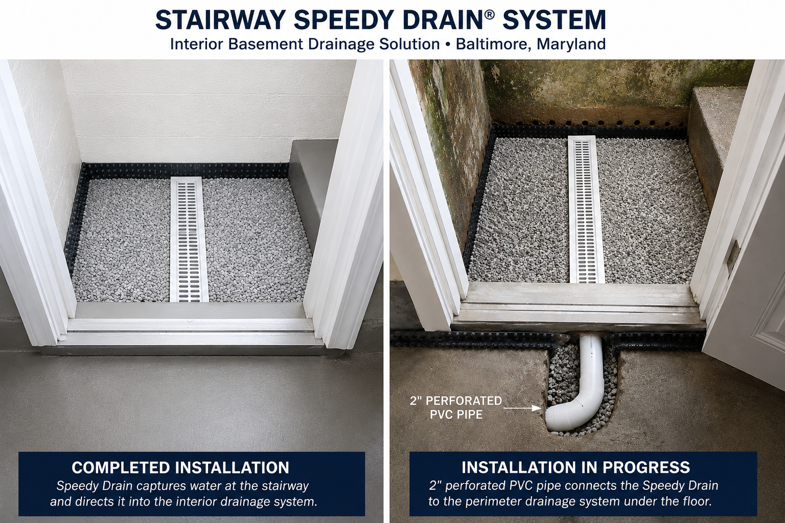 Stairway Speedy Drain installation
